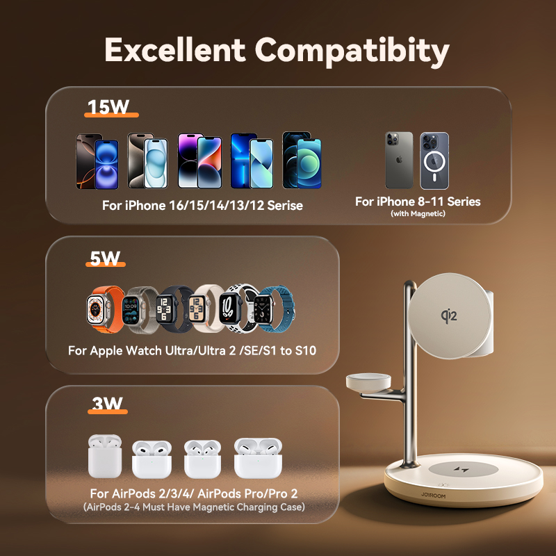 조이룸 4-in-1 마그네틱 충전 스테이션 아이폰 17 - Wireless Charger Watch 리뷰 및 가격